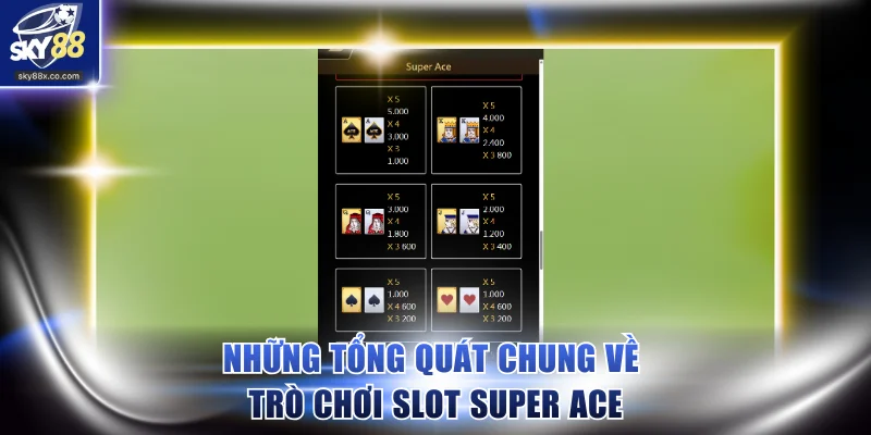 Những tổng quát chung về trò chơi slot Super Ace