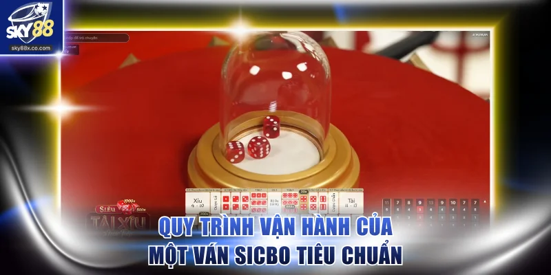 Tìm hiểu quy trình vận hành của game Tài Xỉu